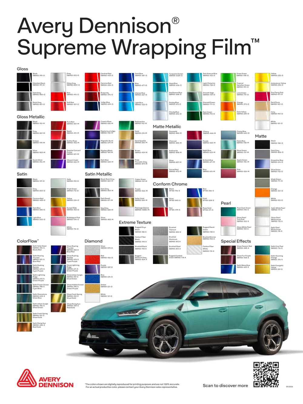 Avery Dennison Supreme Wrapping Film (SW900) colour guide preview